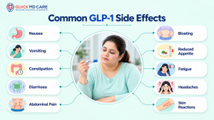 Weight-Loss Pills