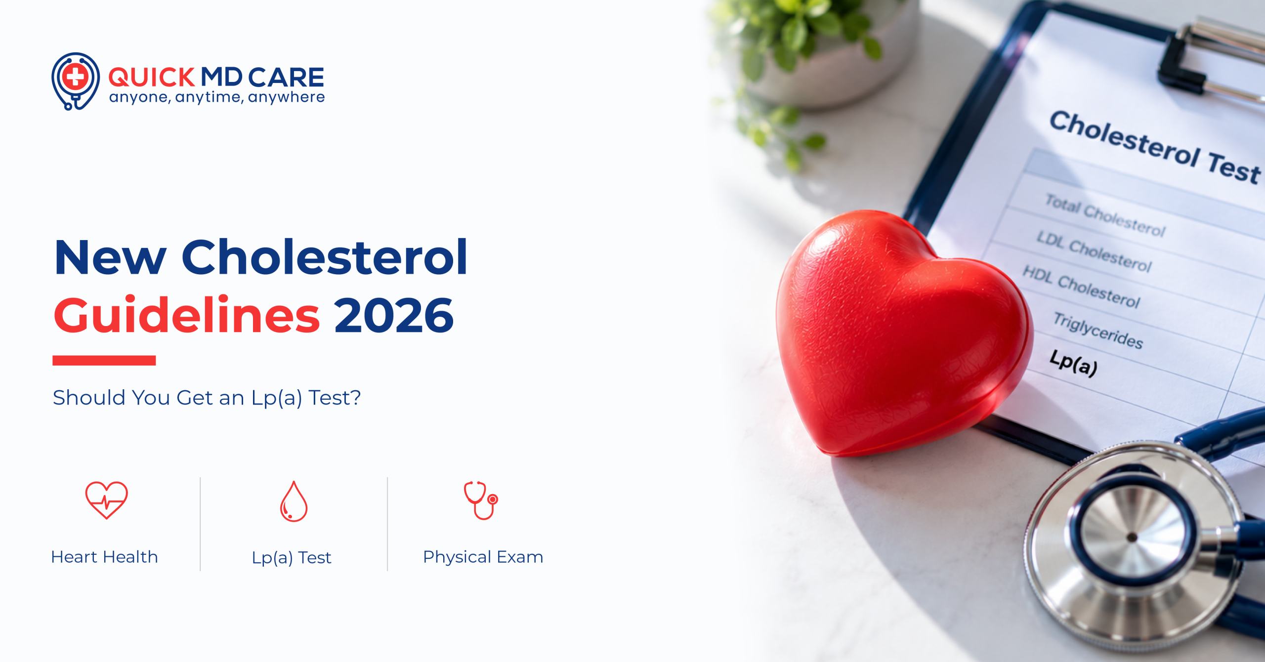 cholesterol tests at quickmd care
